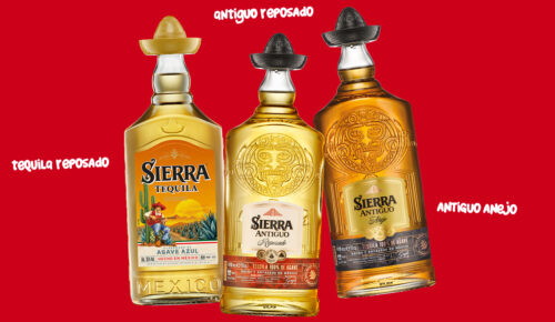 Product range